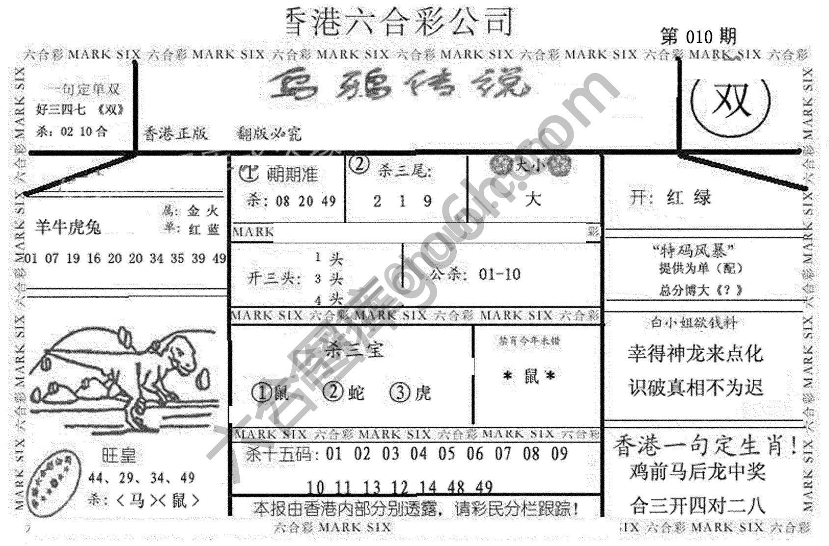 乌鸦传说