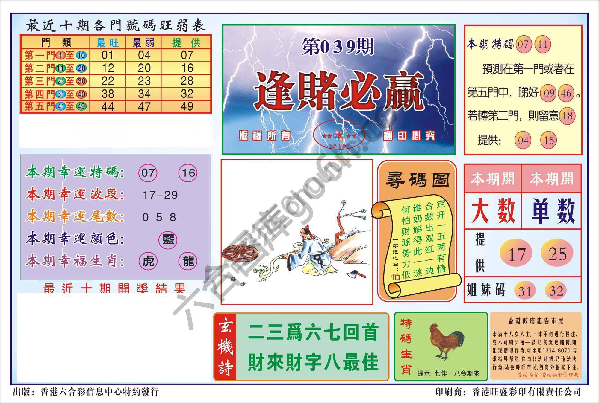 香港逢赌必羸