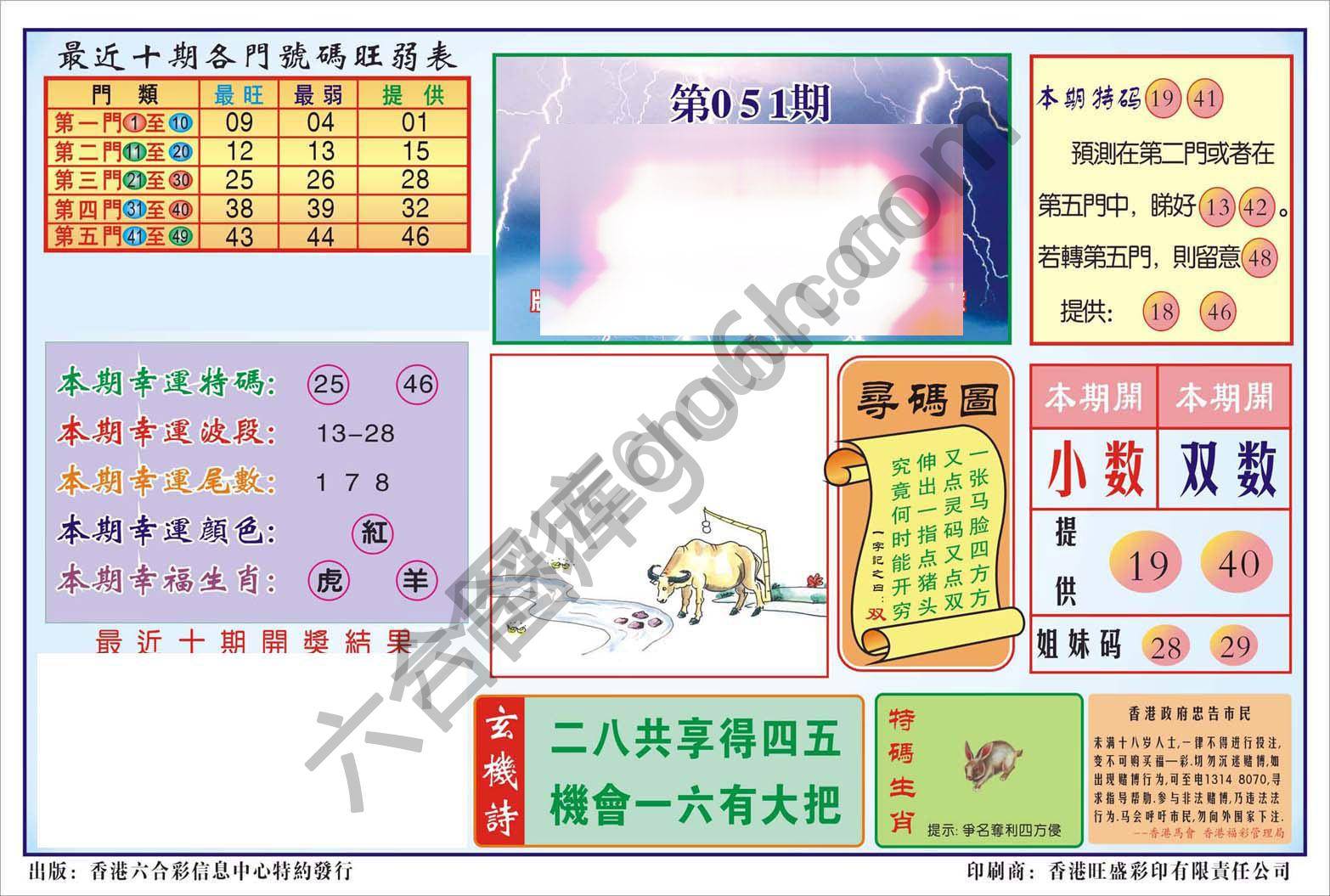 香港逢赌必羸