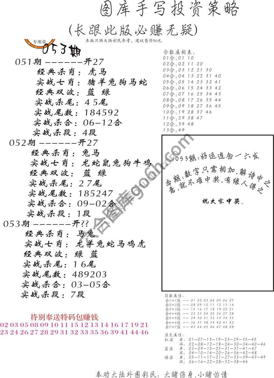 手写投资策略