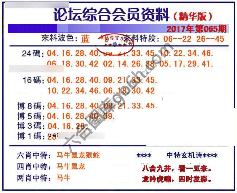 综合会员资料