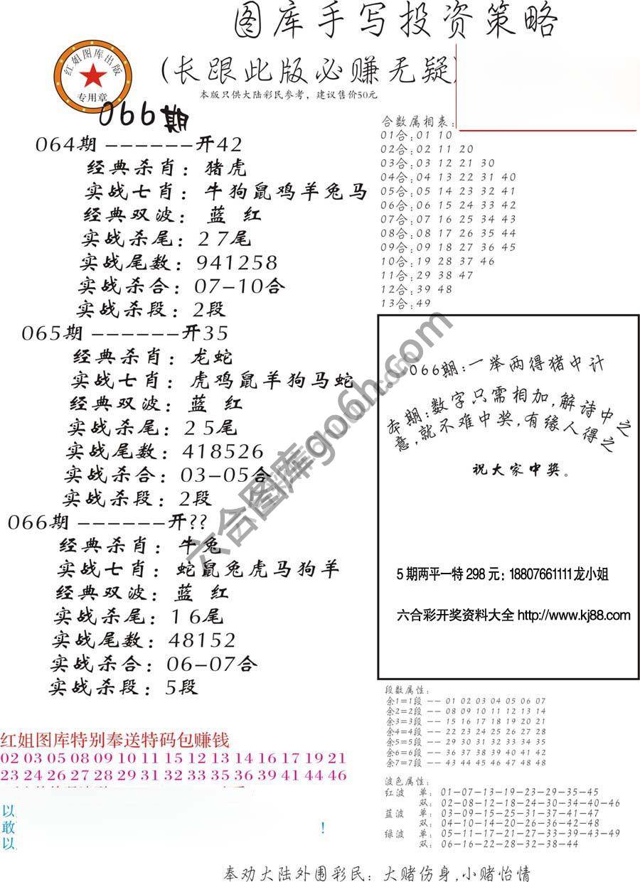 手写投资策略