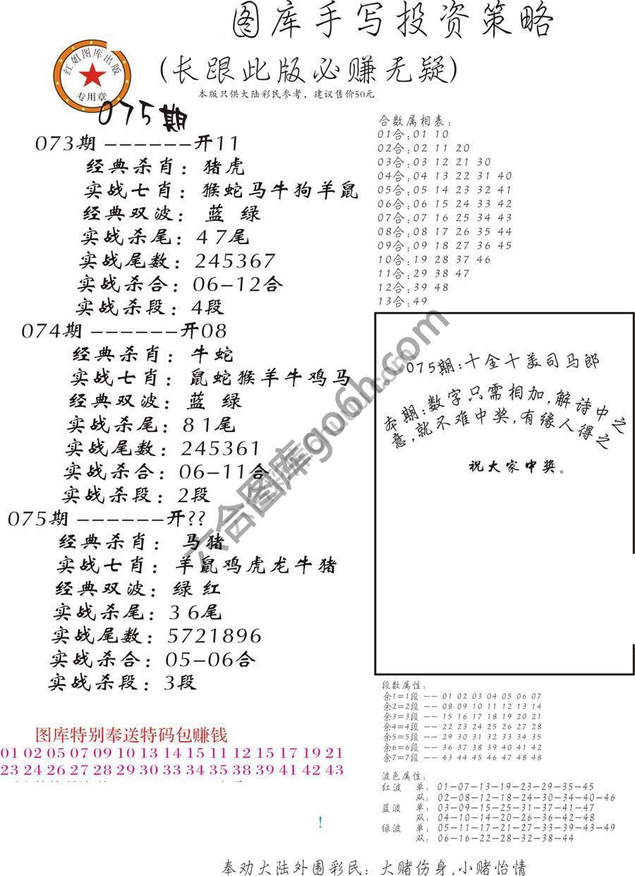 手写投资策略