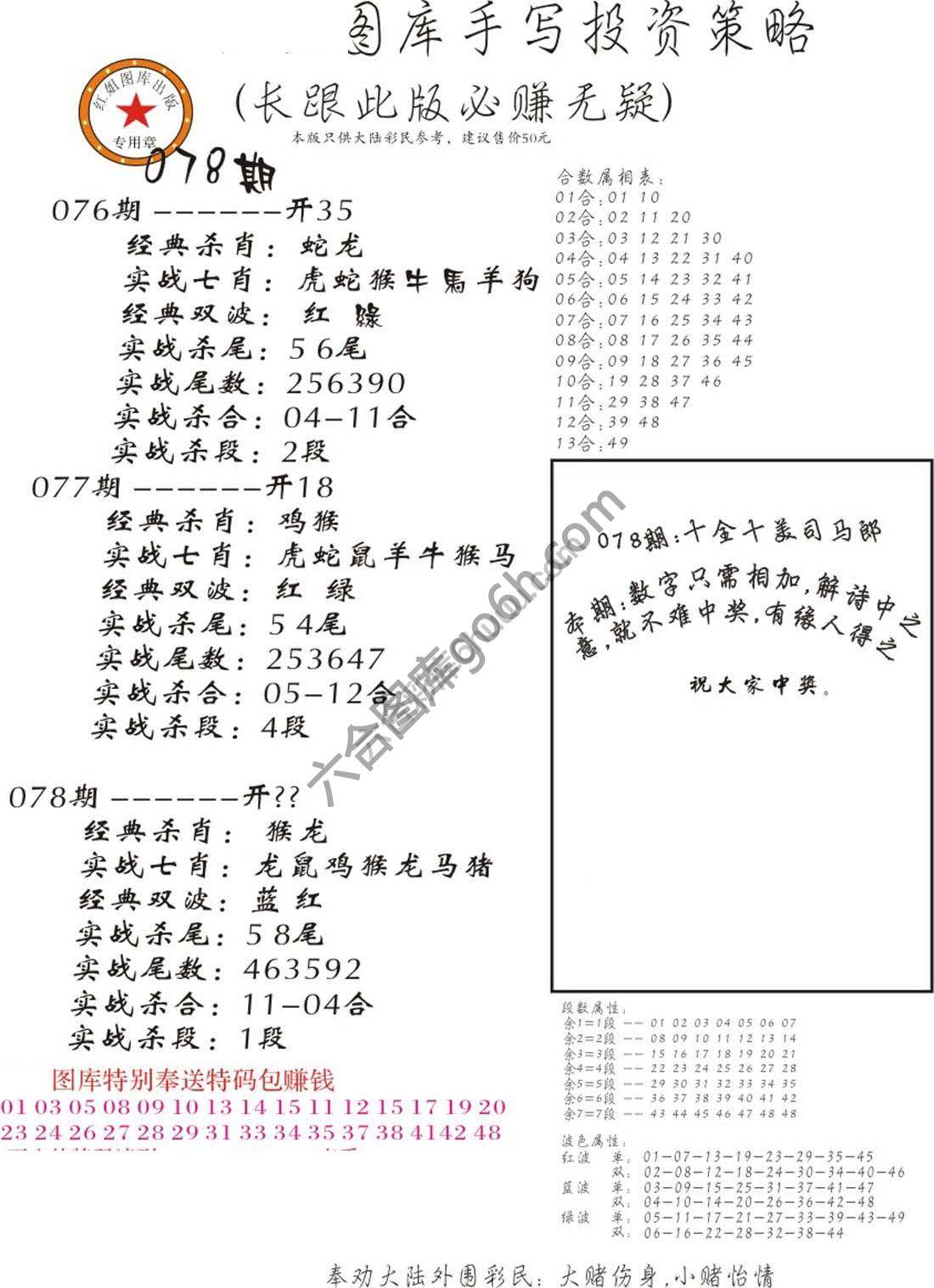 手写投资策略