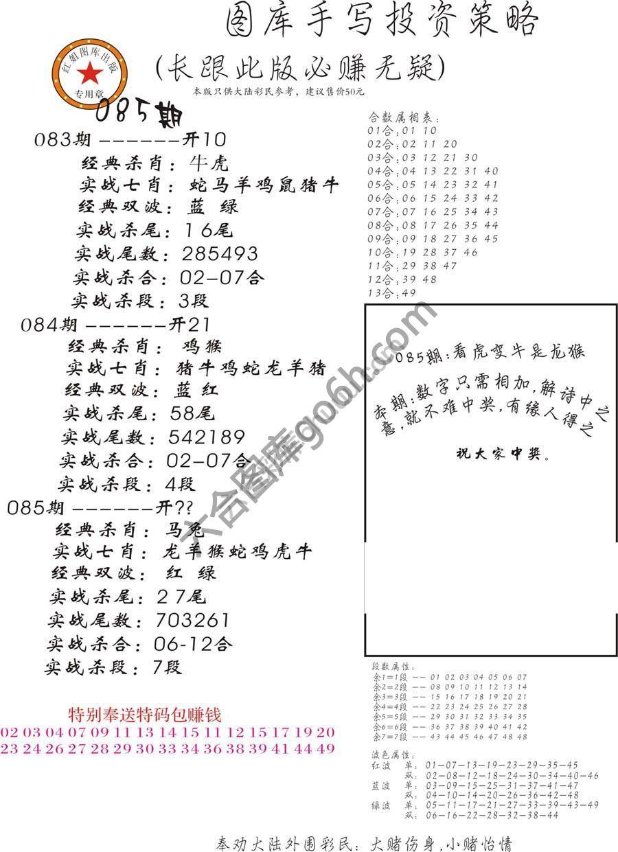 手写投资策略