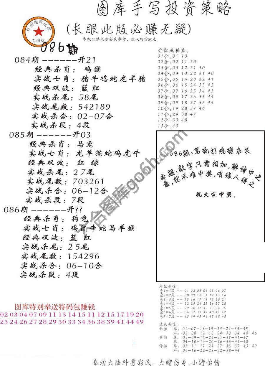 手写投资策略