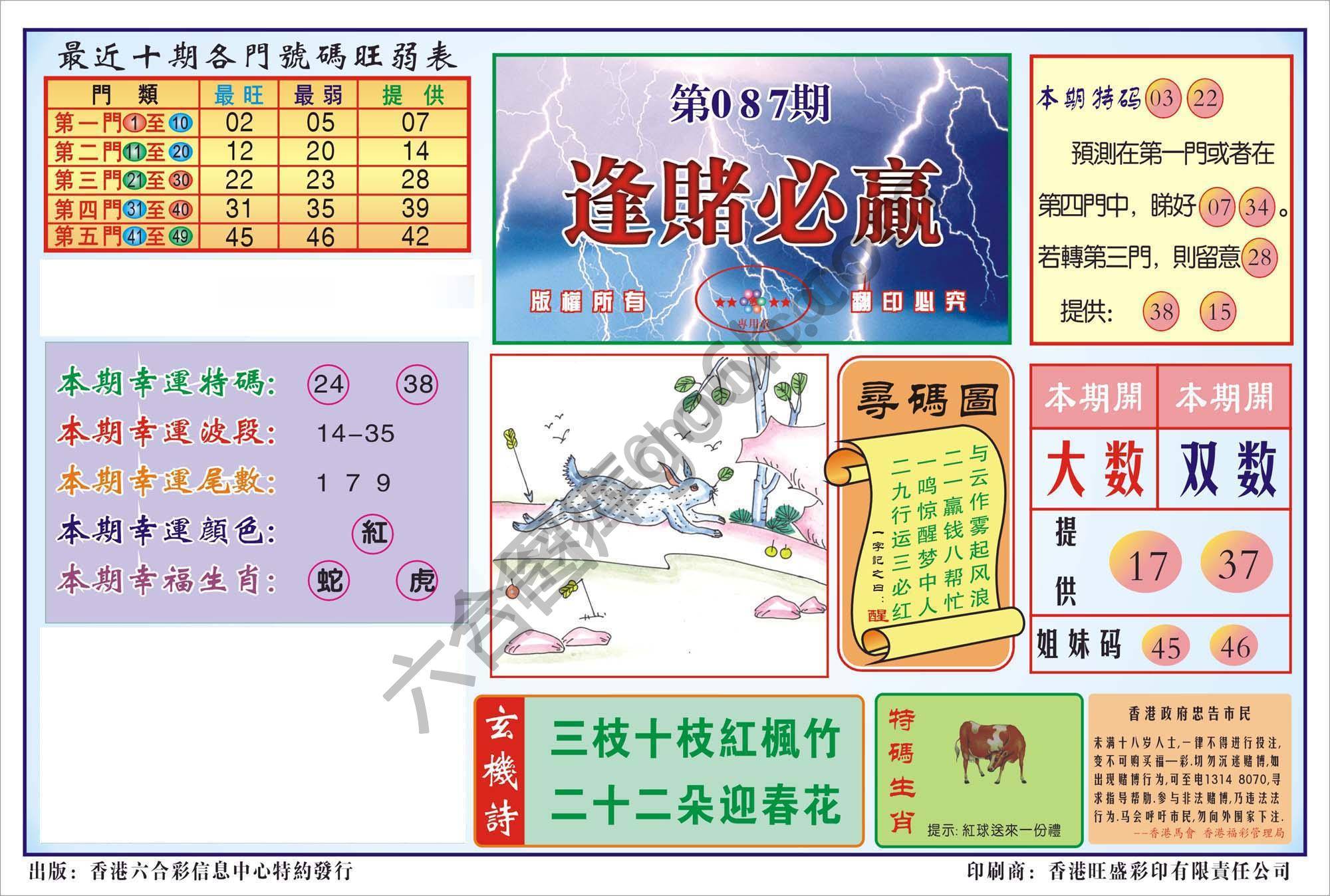 香港逢赌必羸