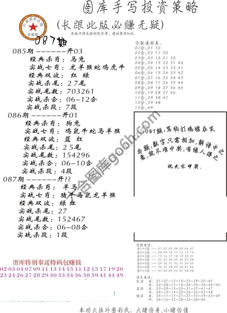 手写投资策略