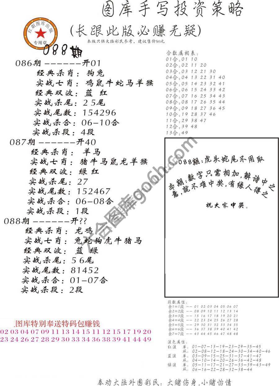 手写投资策略