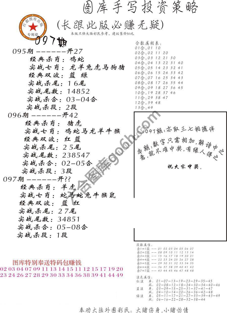 手写投资策略