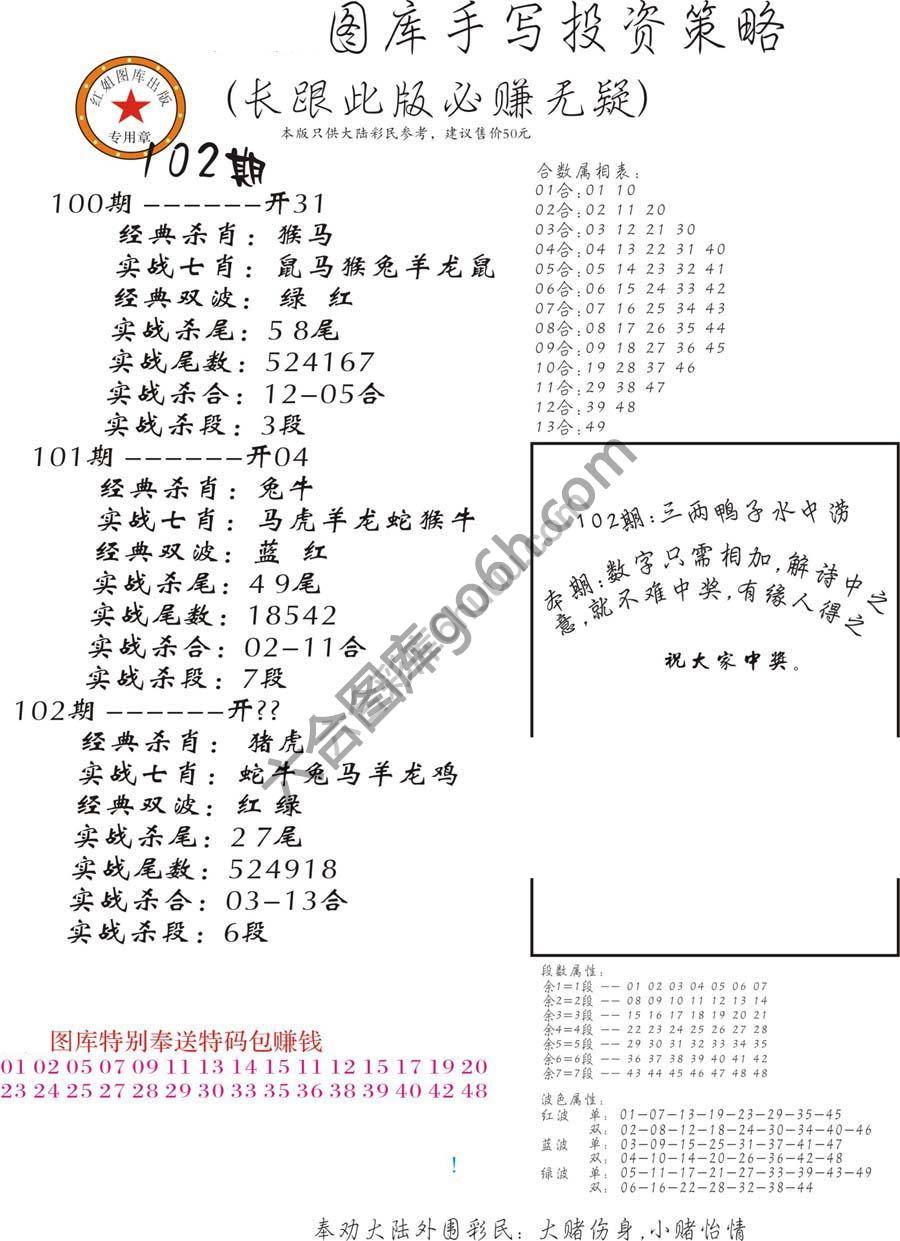 手写投资策略