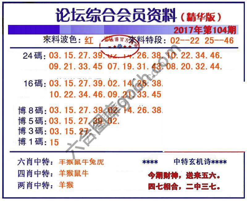 综合会员资料