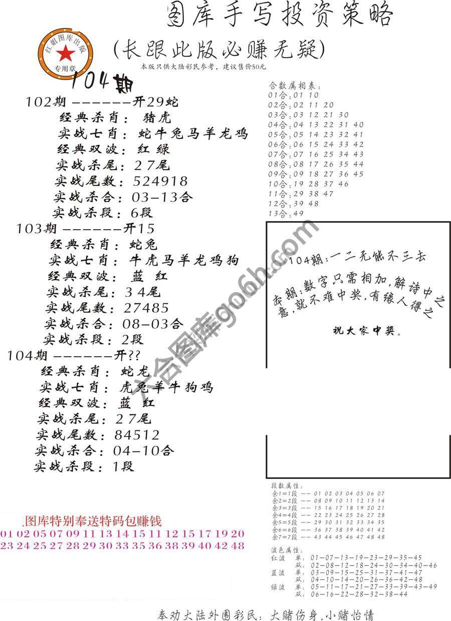 手写投资策略