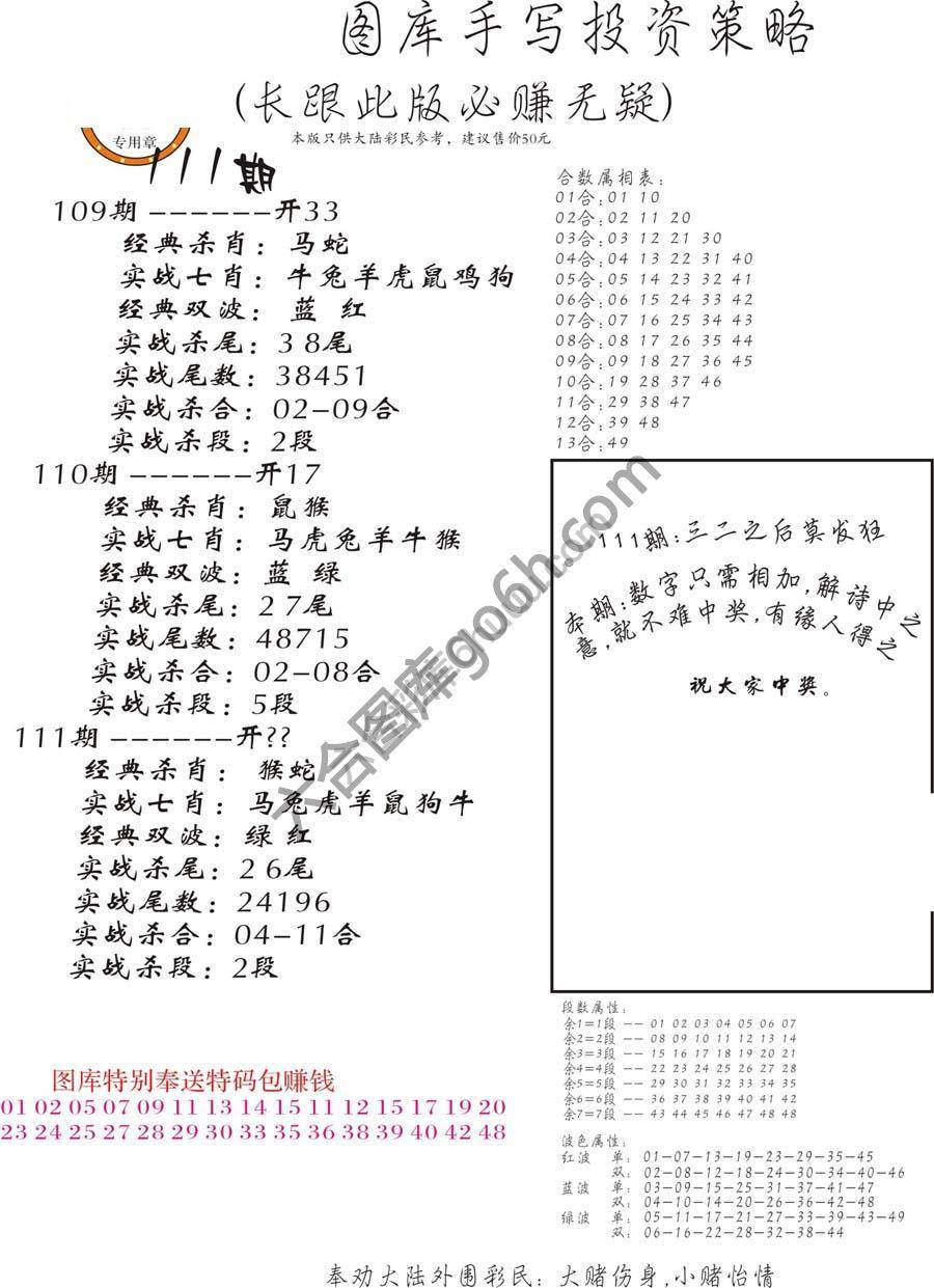 手写投资策略