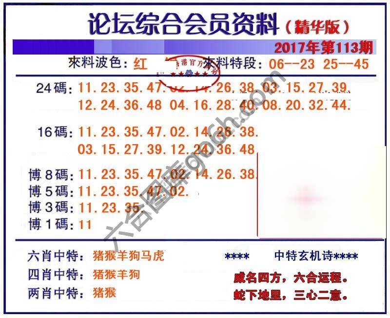 综合会员资料