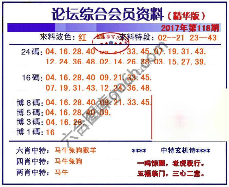 综合会员资料