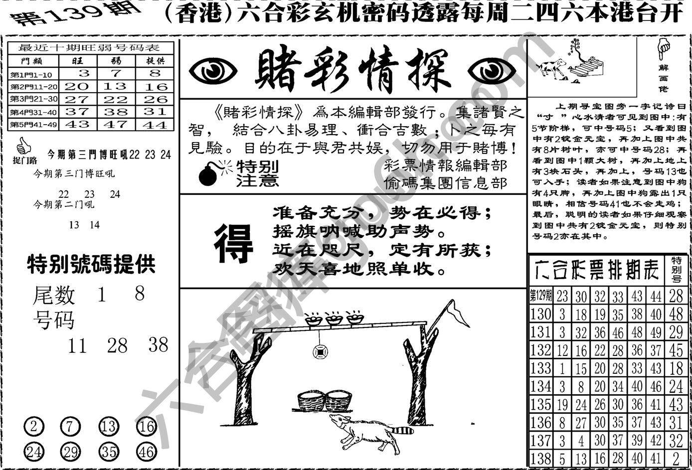 赌彩情探