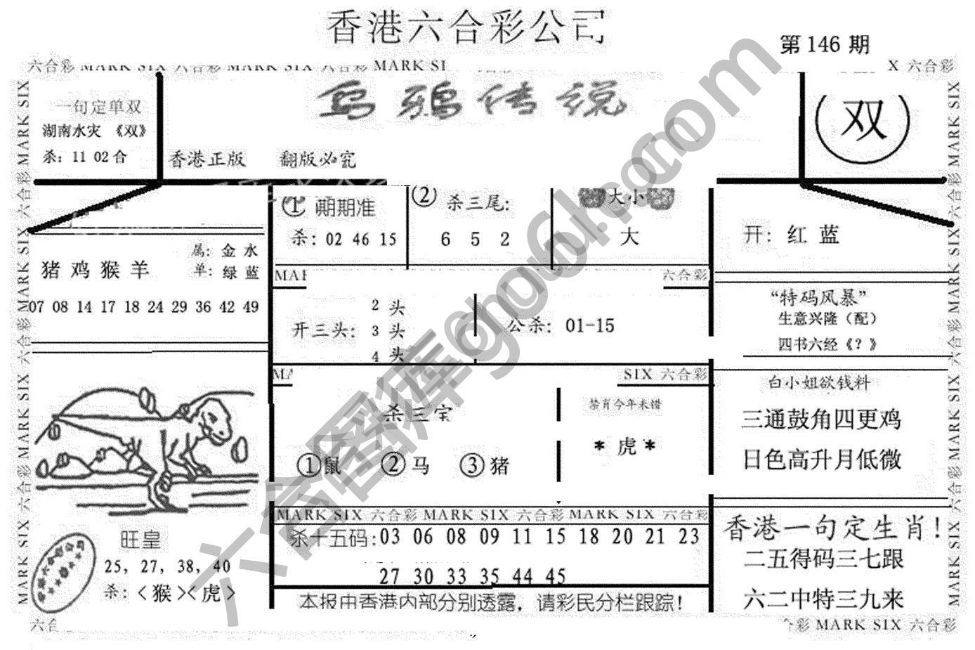 乌鸦传说