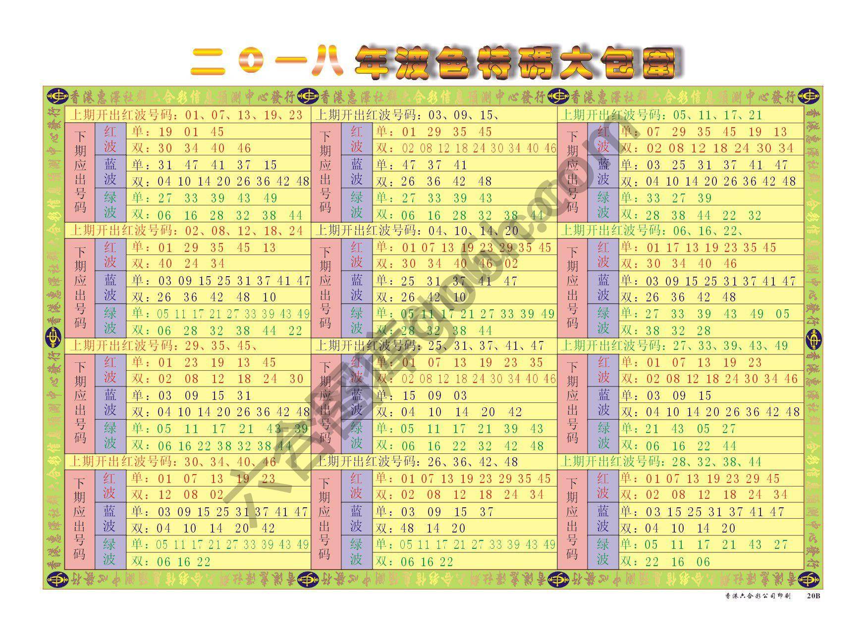 a波色特码大包围（全年）