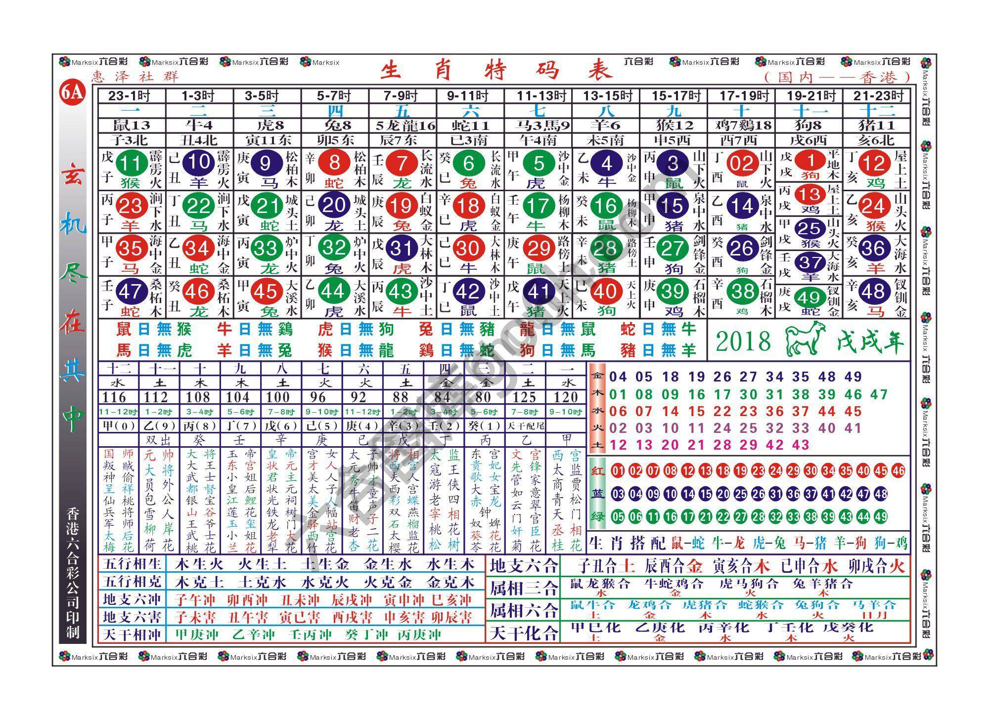 a生肖特码表（全年）