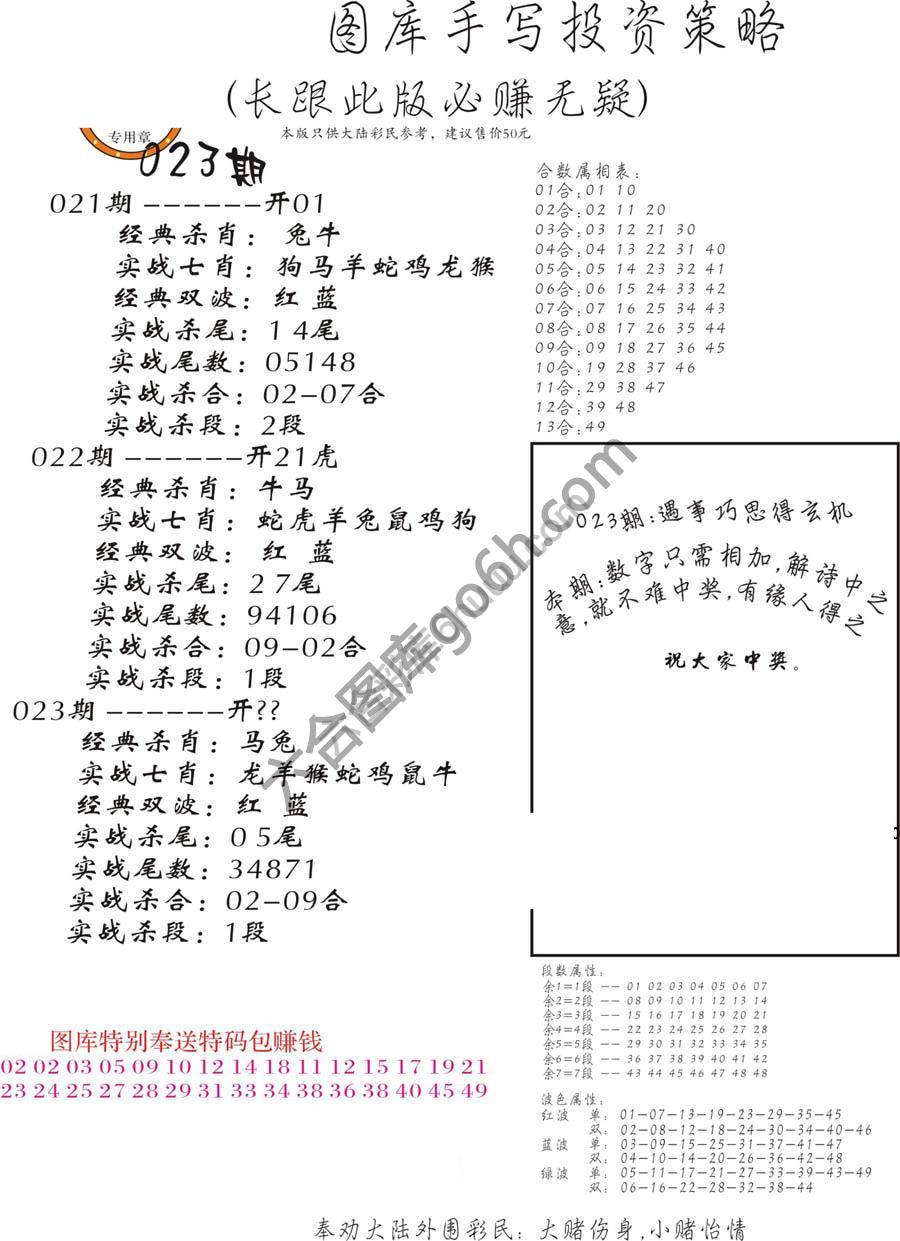 手写投资策略