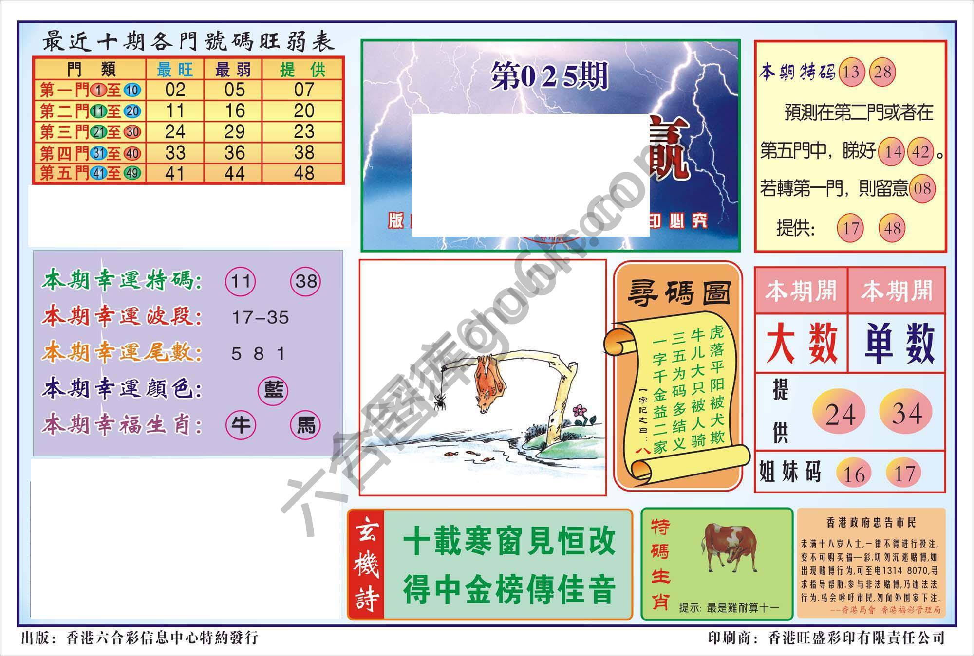 香港逢赌必羸