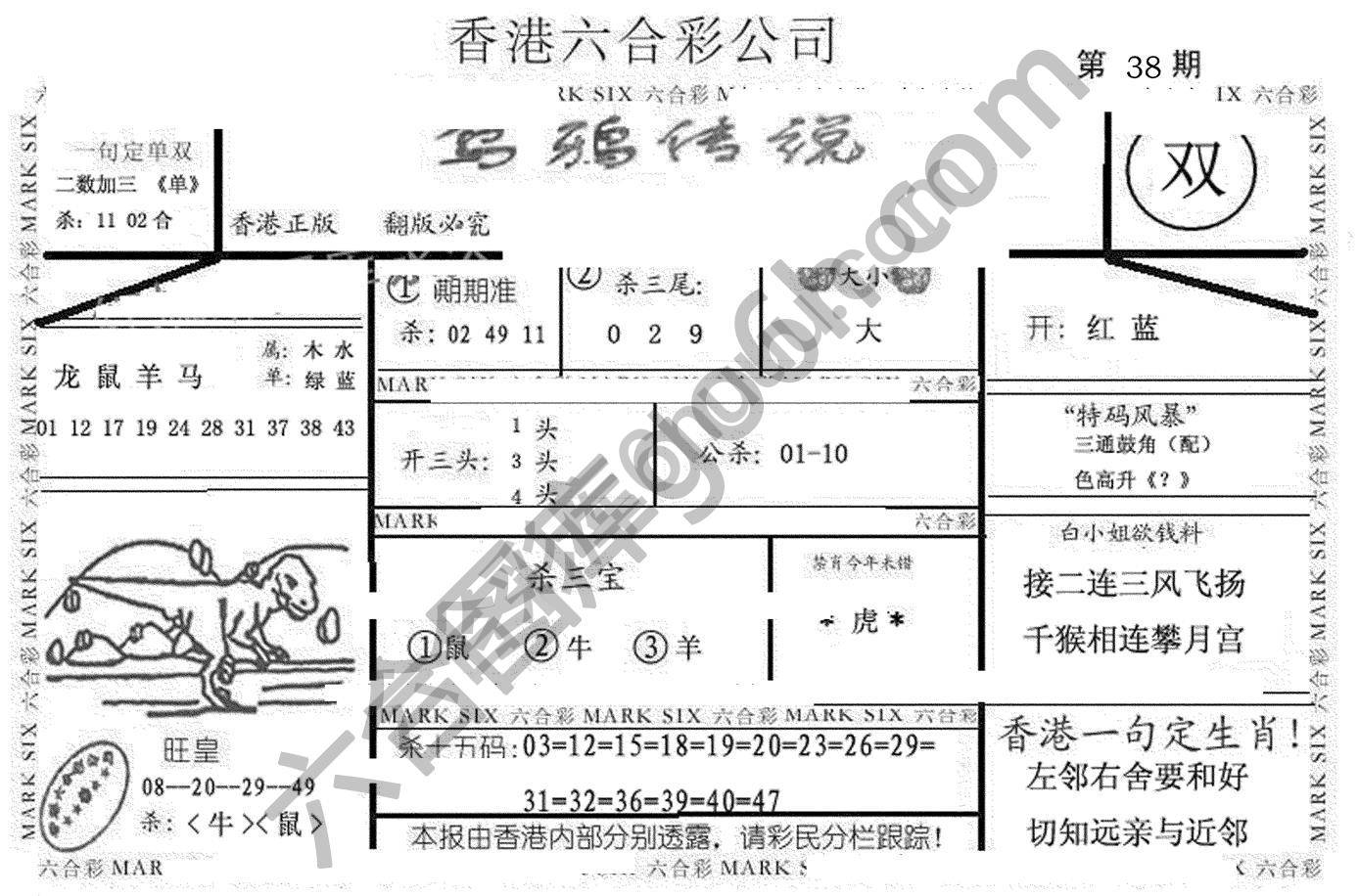 乌鸦传说