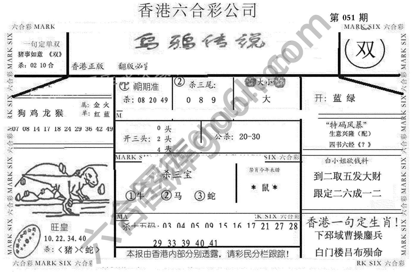 乌鸦传说