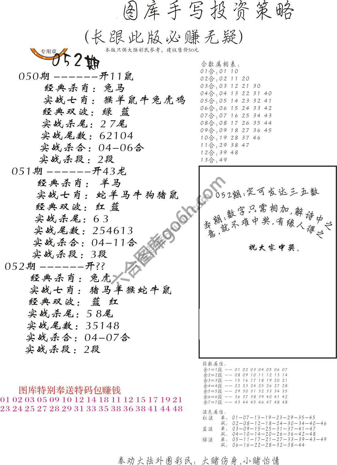 手写投资策略