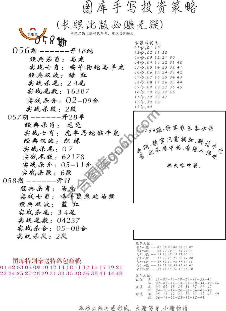 手写投资策略