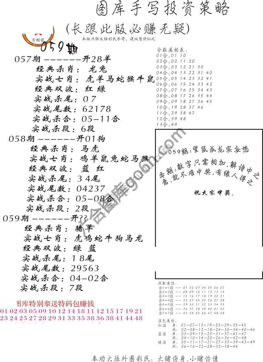 手写投资策略