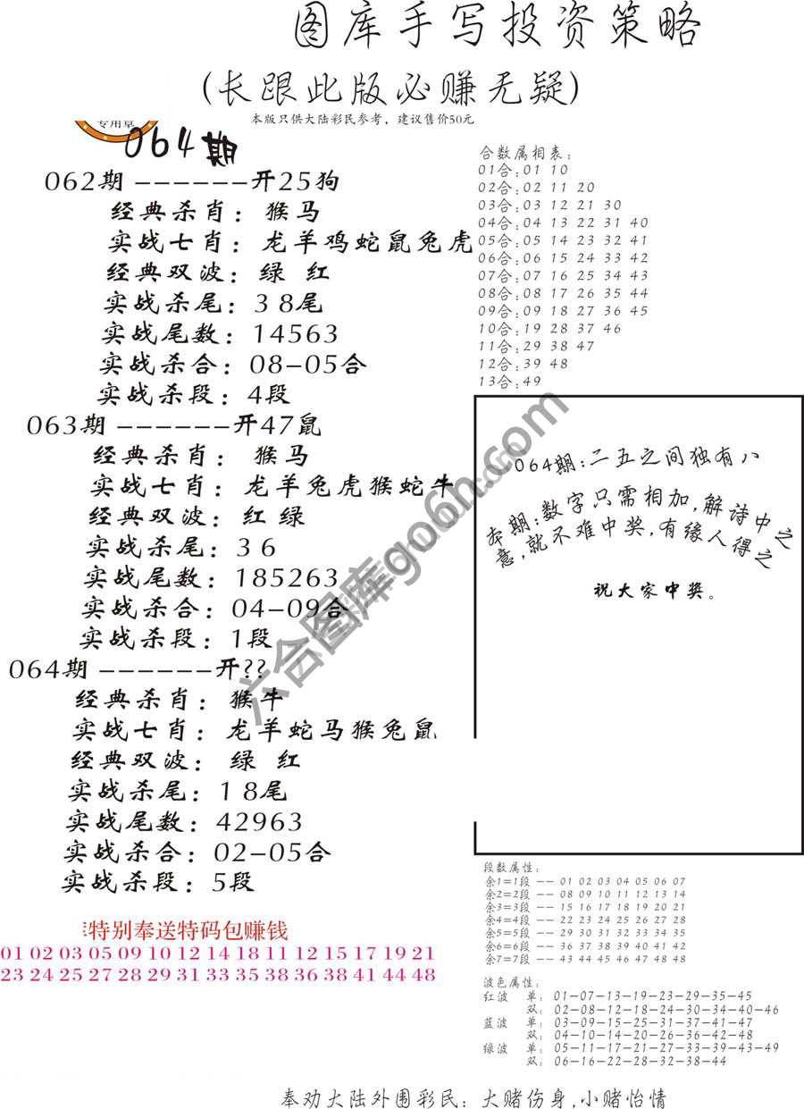 手写投资策略