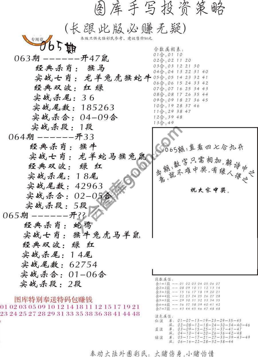 手写投资策略