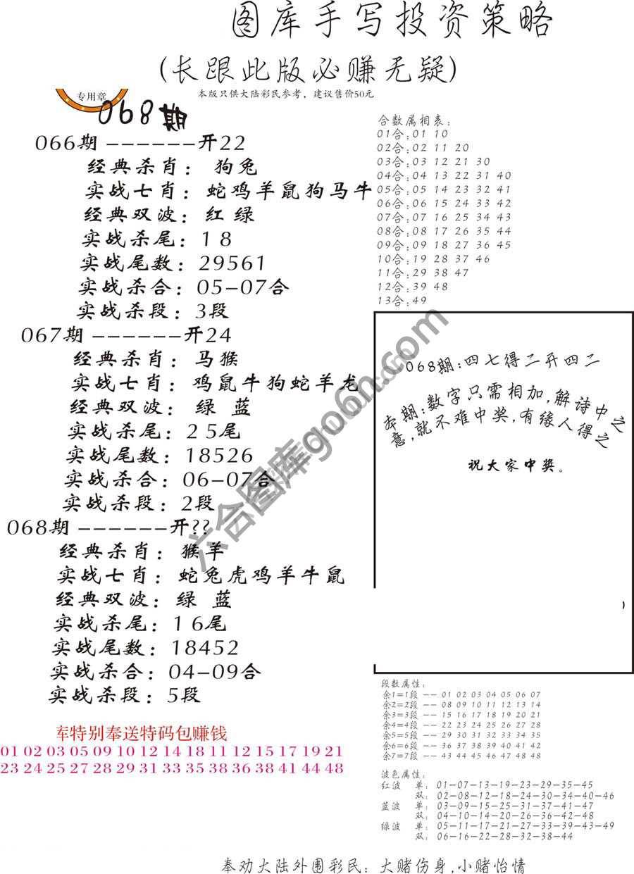 手写投资策略