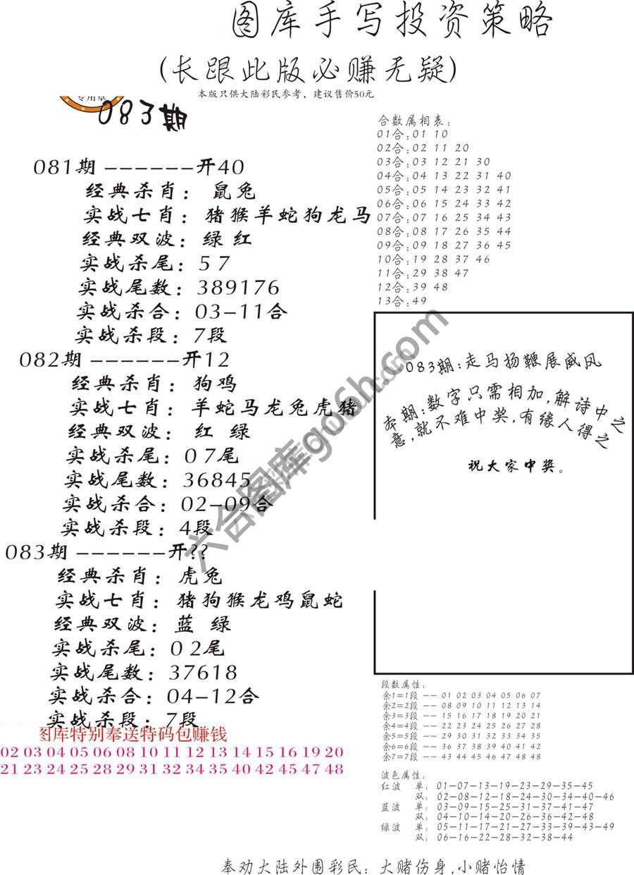 手写投资策略