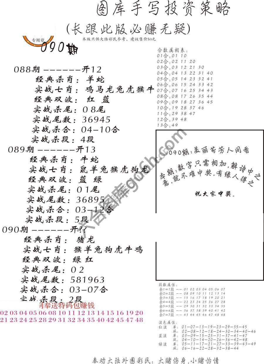 手写投资策略