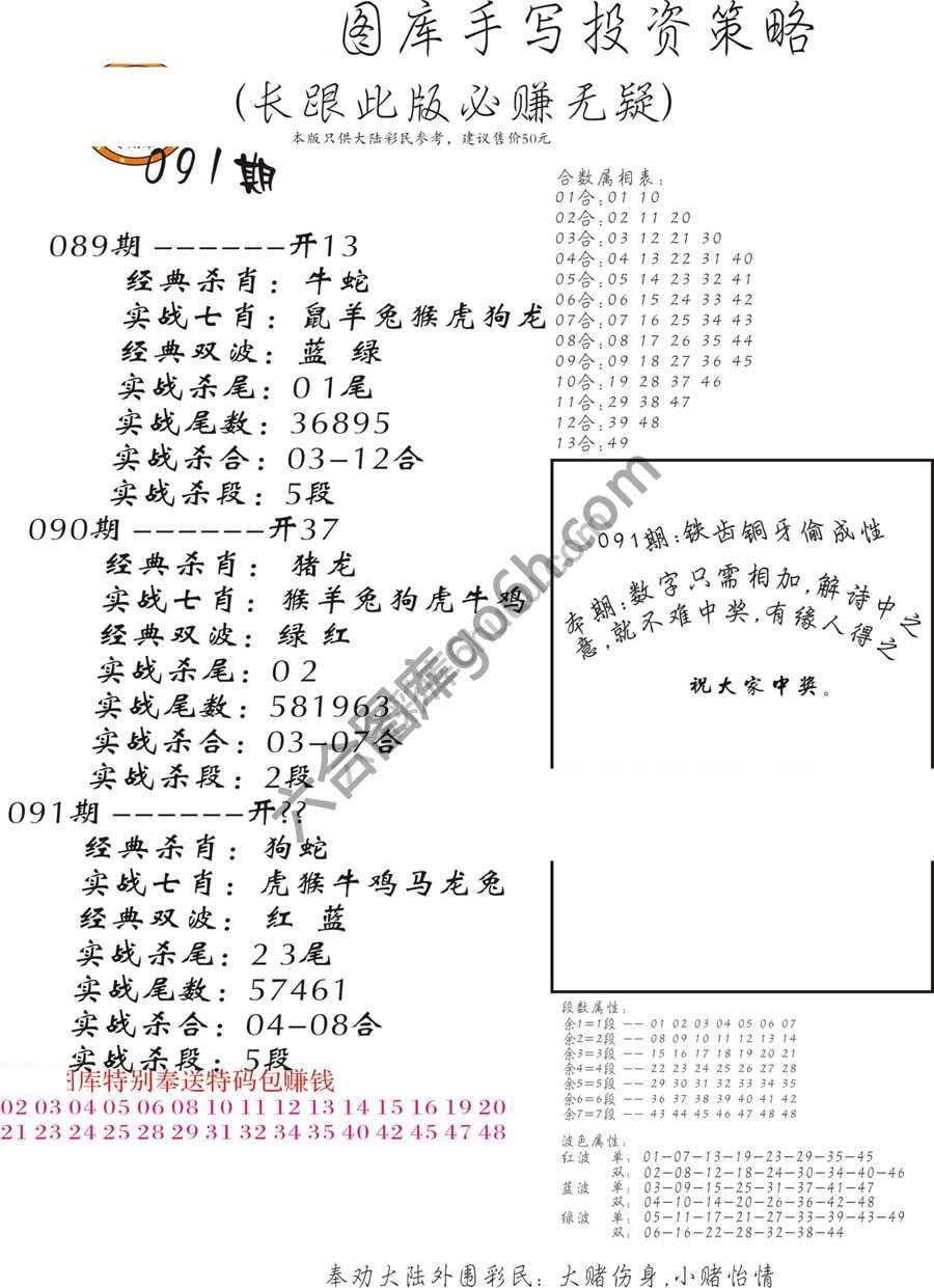 手写投资策略