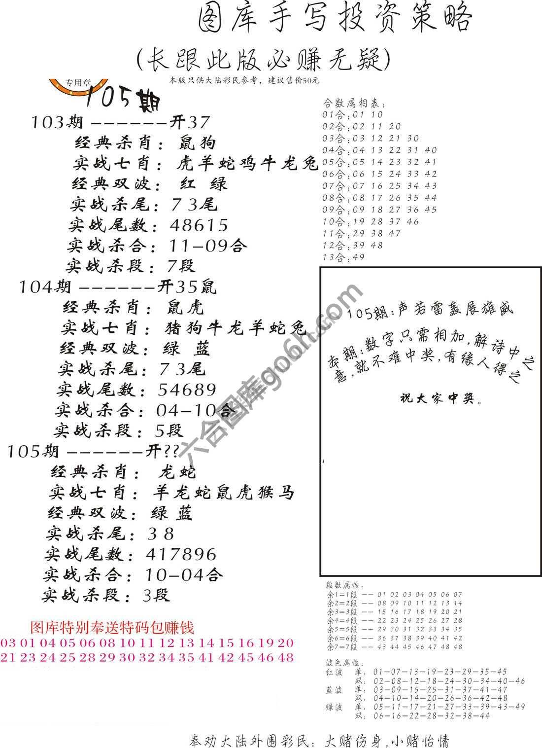 手写投资策略