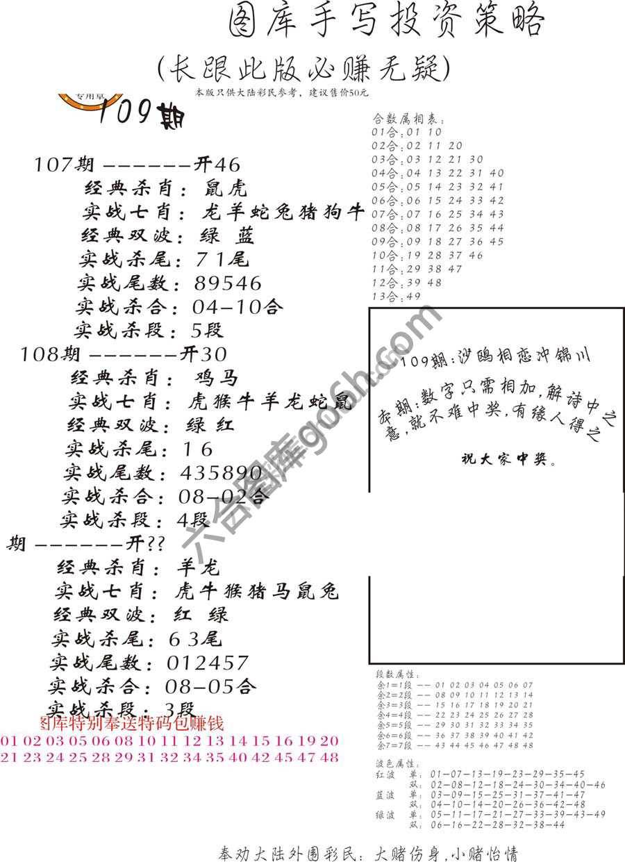 手写投资策略