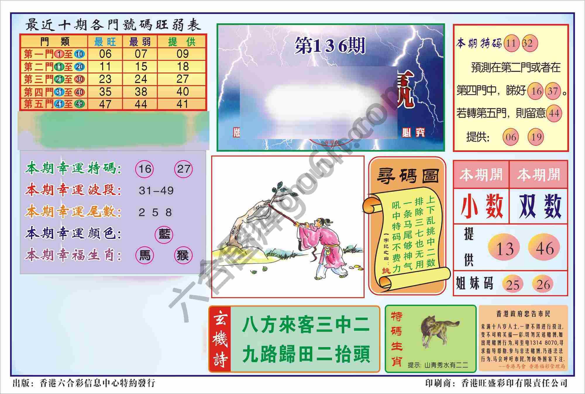 香港逢赌必羸