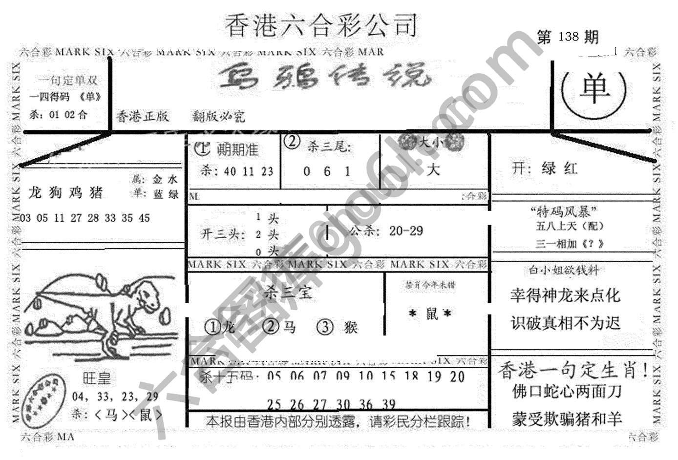 乌鸦传说