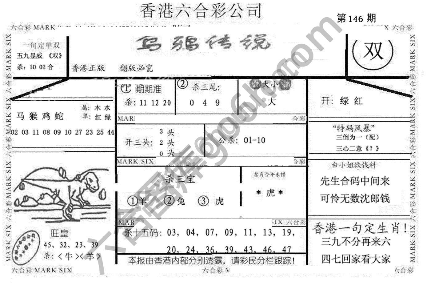 乌鸦传说