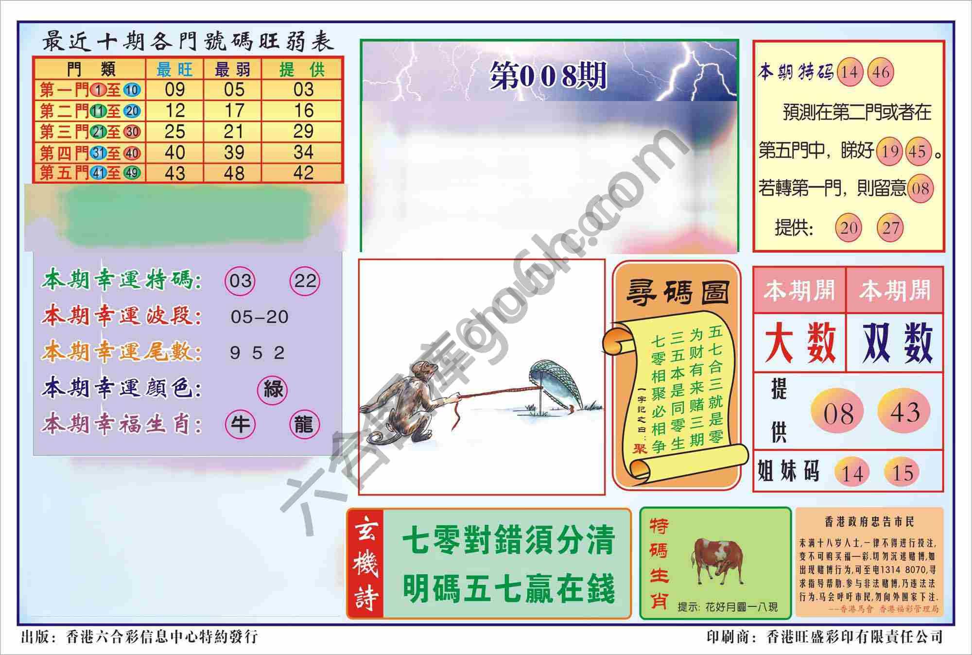 香港逢赌必羸