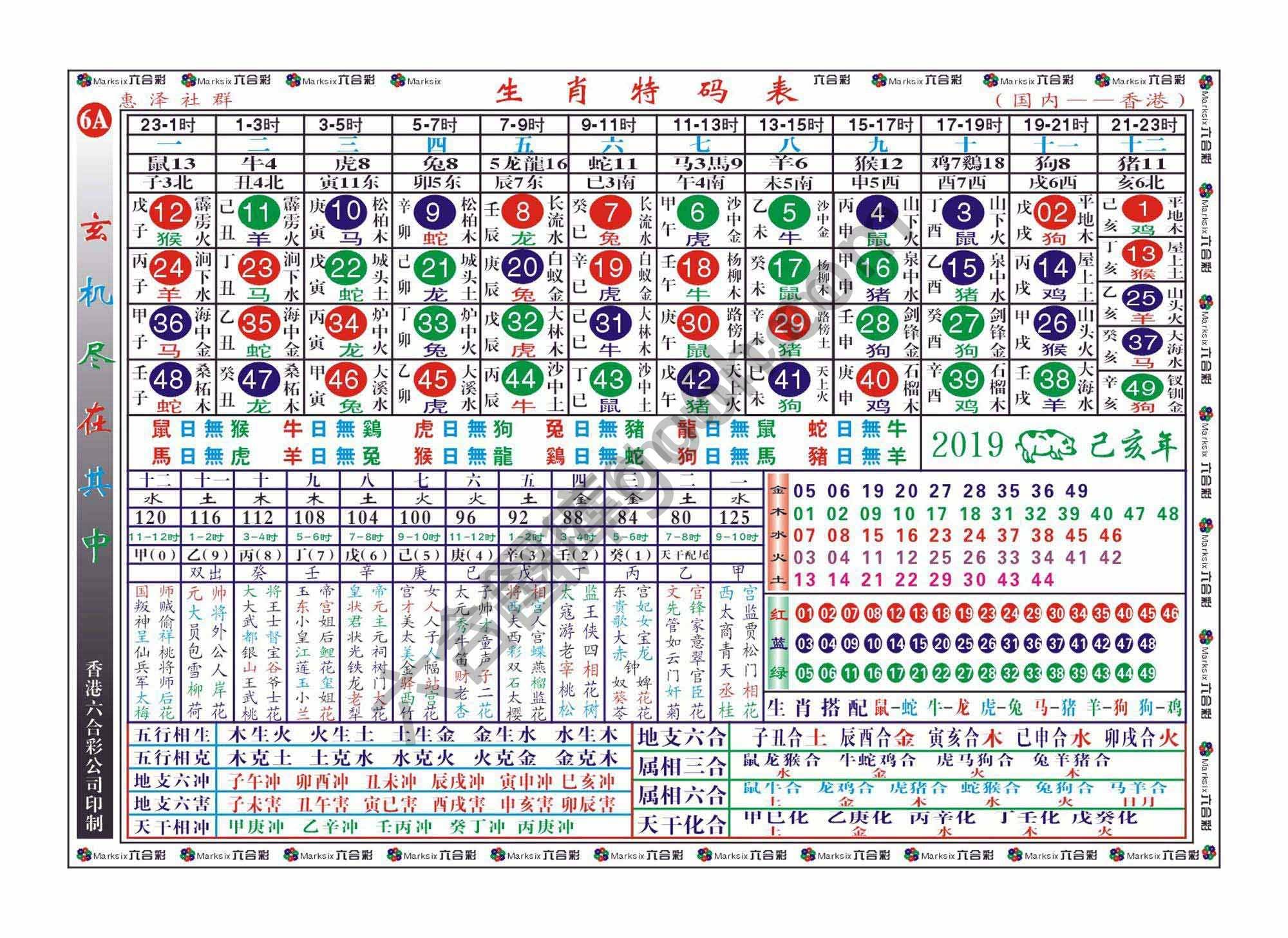 a生肖特码表（全年）