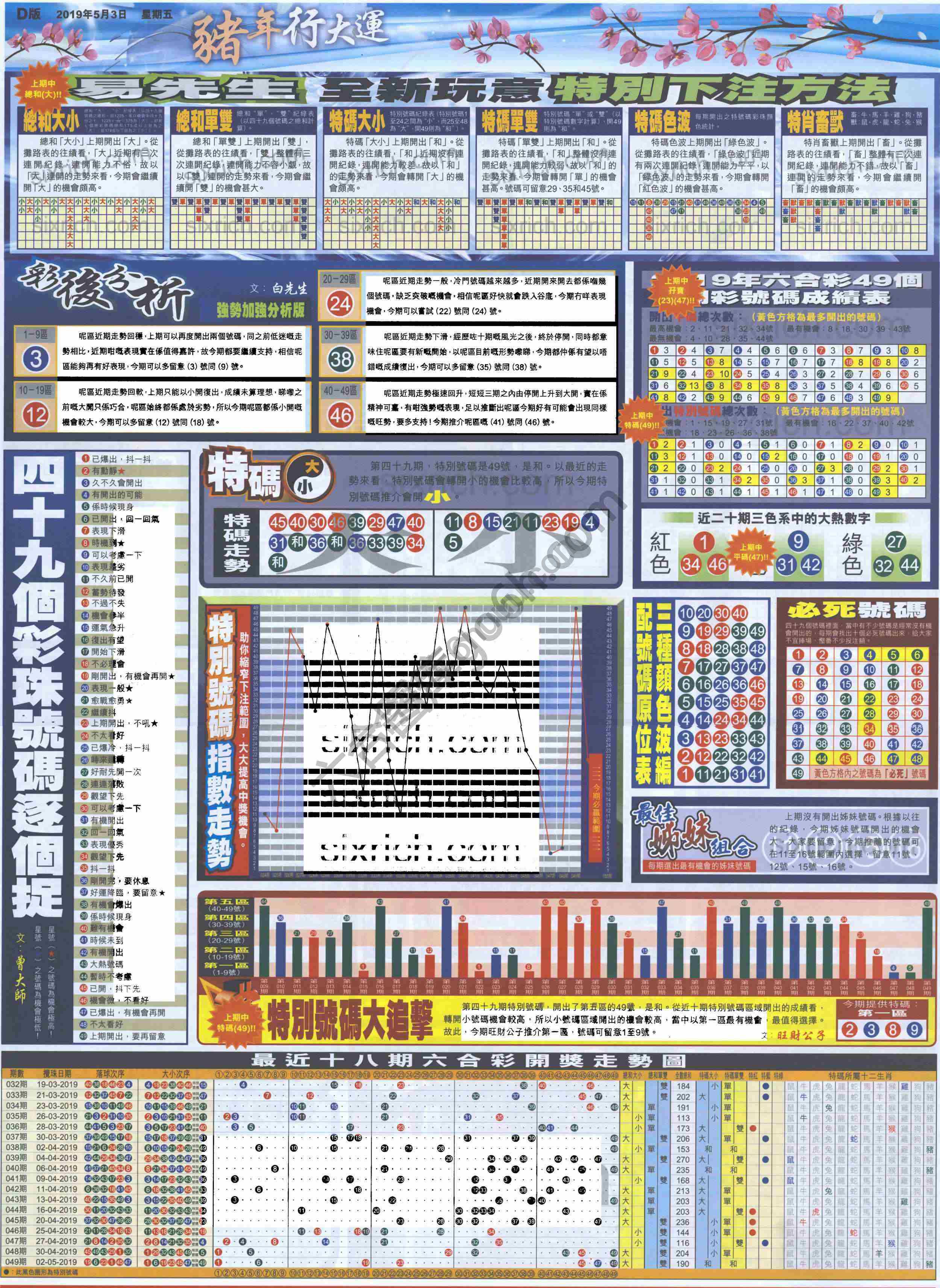 大版贴士皇