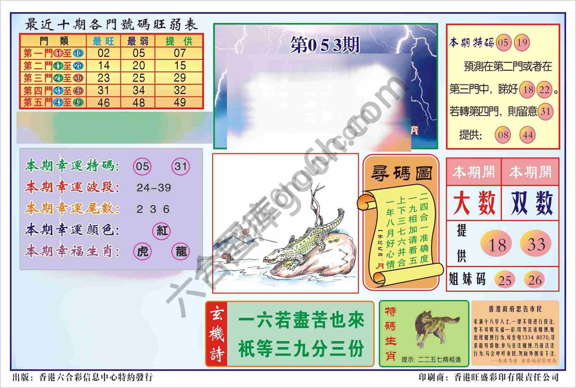 香港逢赌必羸