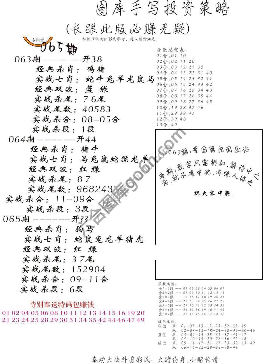 手写投资策略