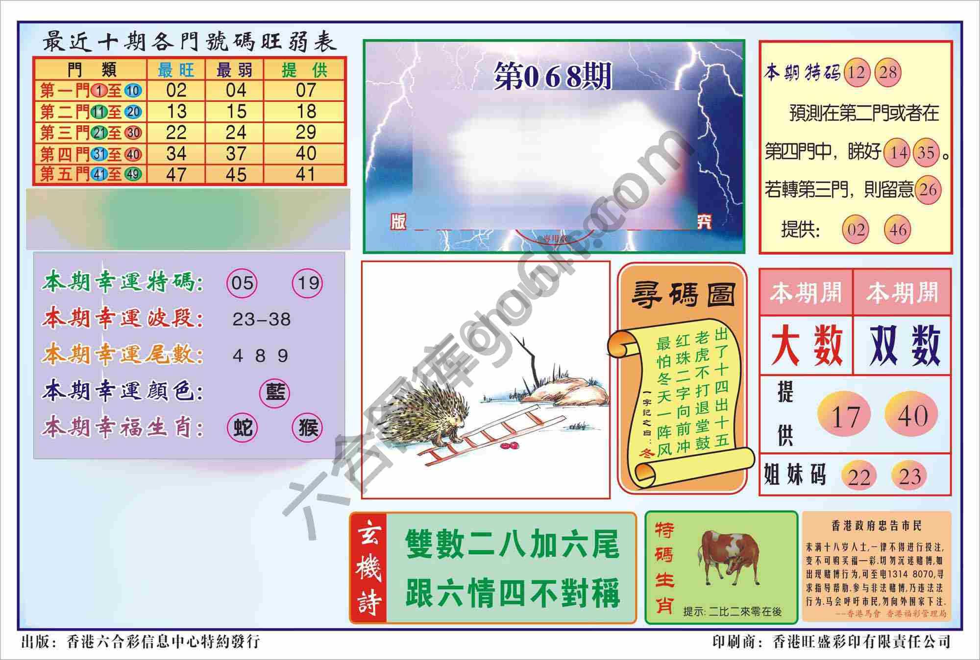 香港逢赌必羸