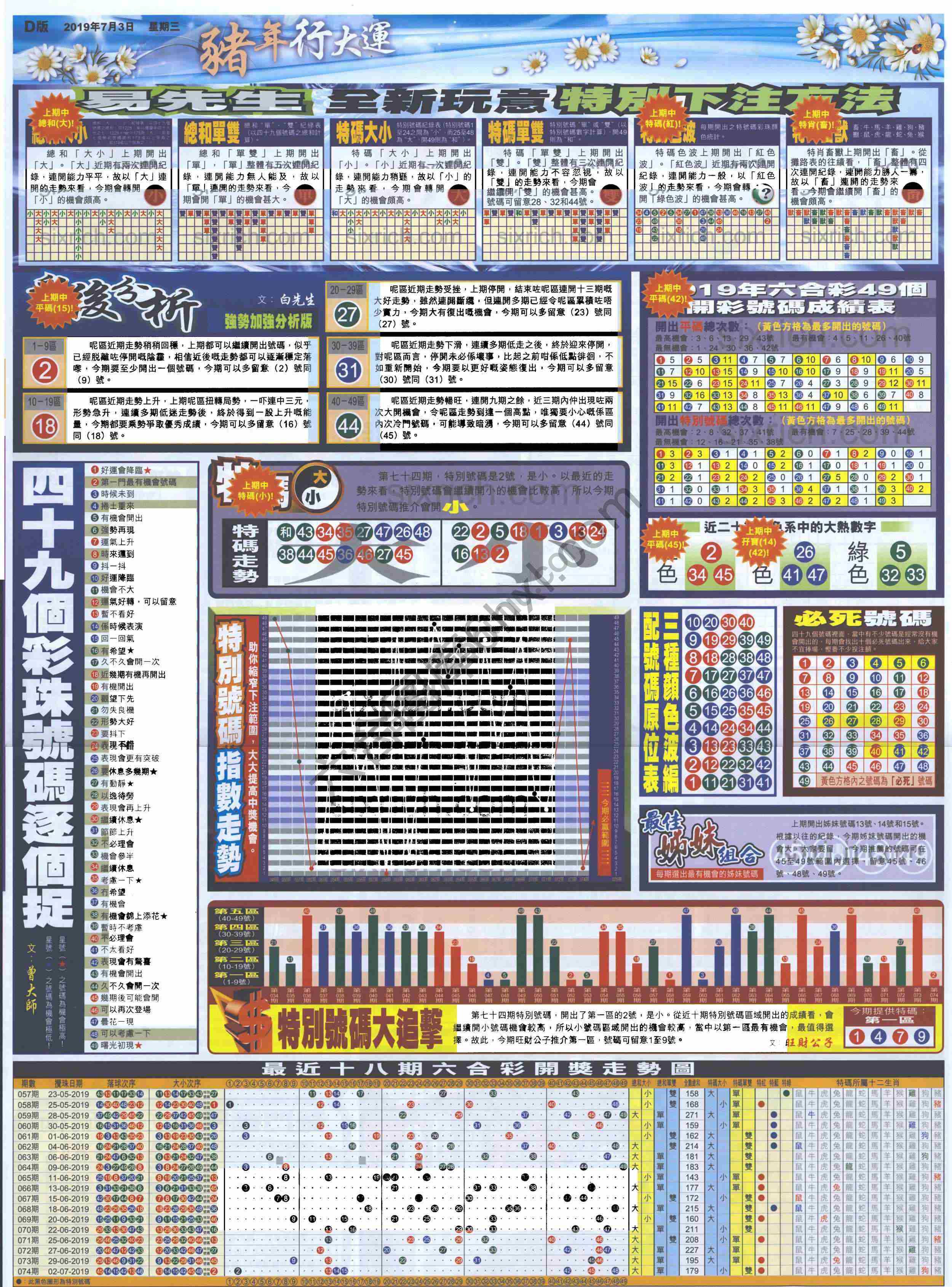 大版贴士皇