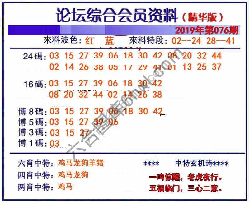 综合会员资料